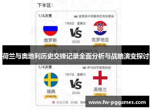 荷兰与奥地利历史交锋记录全面分析与战略演变探讨