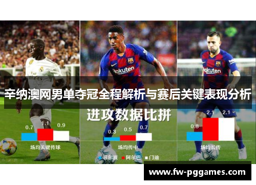 辛纳澳网男单夺冠全程解析与赛后关键表现分析