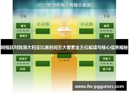 阿根廷对阵澳大利亚比赛时间五大要素全方位解读与核心信息揭秘 阿根廷对阵澳大利亚比赛时间五大要素全方位解读与核心信息揭秘
