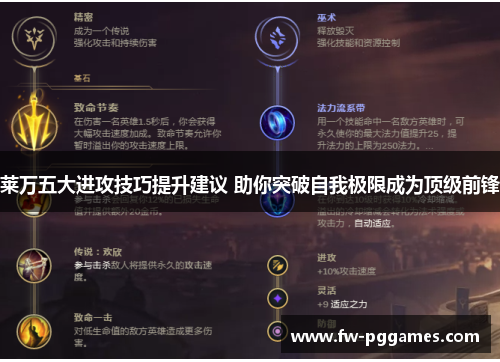 莱万五大进攻技巧提升建议 助你突破自我极限成为顶级前锋
