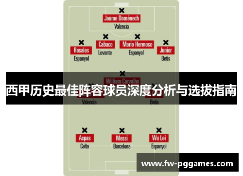 西甲历史最佳阵容球员深度分析与选拔指南 西甲历史最佳阵容球员深度分析与选拔指南