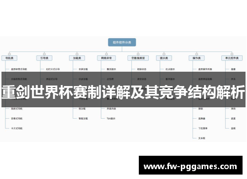 重剑世界杯赛制详解及其竞争结构解析