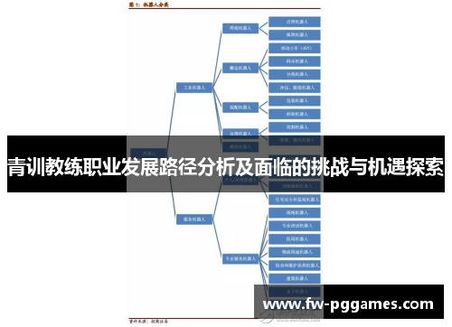 青训教练职业发展路径分析及面临的挑战与机遇探索